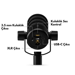 Rode PodMic USB Mikrofon
