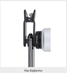 Sandmarc Macro Lens Edition - iPhone 12