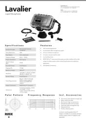 RODE Lavalier Mikrofon