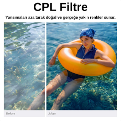 K&F Concept iPhone 17 Pro ve Pro Max için CPL Filtre