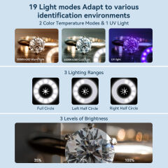 Apexel JeweLens 120X Aydınlatma Kuyumcu Büyüteci