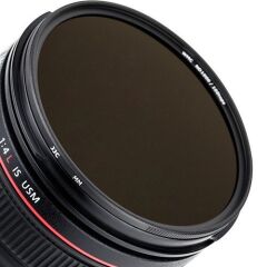 JJC 58mm ND1000 Neutral Density Filtre (10 Stop)