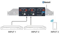 Tascam MZ-123BT Bluetooth Özellikli Çok Bölgeli Ses Mikseri