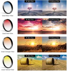 Apexel 7 in 1 HD Lens & Filtre Kit