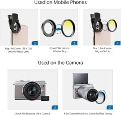 Apexel 7 in 1 HD Lens & Filtre Kit