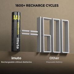 Imuto 1300mWh AAA Şarj Edilebilir Lityum Pil (4’lü Paket)