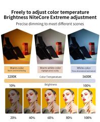 Mamen Panel Led Pro660 Video Çekim Işığı