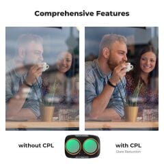 K&F Concept Dji Osmo Pocket 4P İçin Polarize (CPL) Filtre (Plastik )