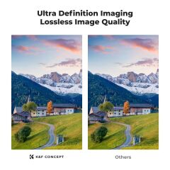 K&F 72mm Nano-D Serisi ND3-ND1000 Filtre (1.5-10 Stop)
