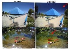 Green 62mm UV Filtre
