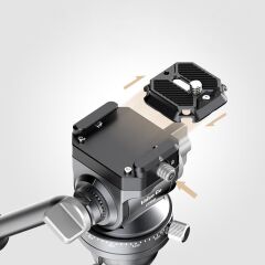 Ulanzi TT09 F38 Sistem Quick Release Plate T068GBA1