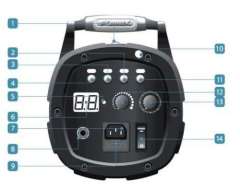 Fomex HD600p w/s Studio Flash