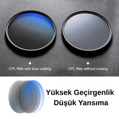 K&F Concept 58 mm CPL Lens Filtresi (Nano-C Serisi)