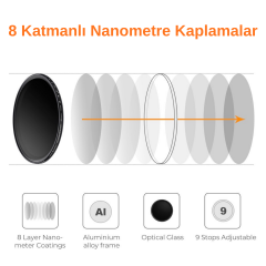 K&F Concept 67 mm ND2-400 Lens Filtresi (Nano-B Serisi)