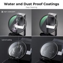 K&F Concept 67 mm CPL Filtre (Nano-Xcel Series)