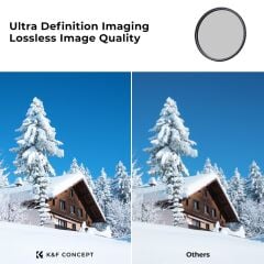 K&F Concept 58 mm CPL Filtre (Nano-Xcel Series)