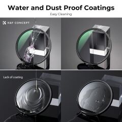 K&F Concept 58 mm CPL Filtre (Nano-Xcel Series)