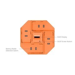 SmallRig 4834 NP-F970 4 Kanallı Kamera Pil Şarj Cihazı ve 4 Pil Takımı