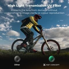 Osmo Action 6 UV Filtre