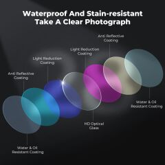 Osmo Action 6 CPL Filtre