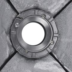 Visico SB-040 Softbox 40x140cm – Gridli – Bowens