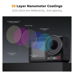 K&F Concept Osmo Action 5 Pro ND8 Filtre (Vidalı, Action 4 Uyumlu)