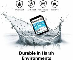 KINGSTON 64GB SDXC CANVAS GO PLUS 170R C10 UHS-I U3 V30 SD CARD SDG3/64GB