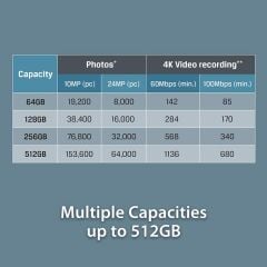 KINGSTON 512GB MICROSDXC CANVAS GO PLUS 170R A2 U3 V30  CARD + SD ADAPTER SDCG3/512GB
