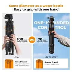 K&F Concept 190cm Alüminyum Tripod (S255A3+BH-36)