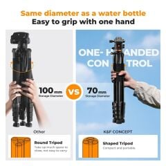 K&F Concept 190cm Alüminyum Tripod (S255A3+BH-36)