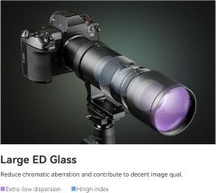 TTArtisan 500mm F/6.3 Lens (Fuji X mount)