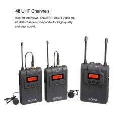 Boya BY-WM8 Çift Vericili Prof. Wireless Mikrofon
