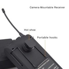 Boya BY-WM8 Çift Vericili Prof. Wireless Mikrofon