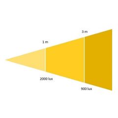 Orka X Space Led Light OR-4016