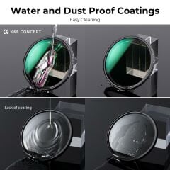 K&F 82mm Nano-D Serisi ND3-ND1000 Filtre (1.5-10 Stop)