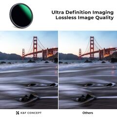 K&F 82mm Nano-D Serisi ND3-ND1000 Filtre (1.5-10 Stop)