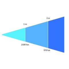 Orka X Space Led Light OR-4017