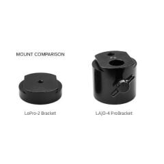 Tether Tools Aero Lo Pro-2 Çok Yönlü Montaj Braketi