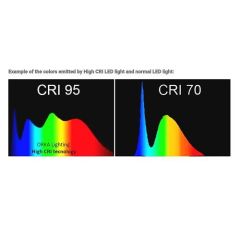 Orka Manual High Led X 455 OR-4025