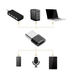 Comica CVM-USBC-A OTG USB-C'den USB-A'ya Adaptör