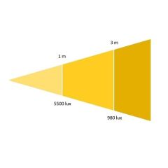 Orka High Led XL 655 DMX 512 OR-4033