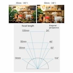 7artisans 35mm F1.4 Nikon Z Mount Lens