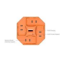 SmallRig 4837 NP-F F970 Serisi 4 Kanallı Kamera Pil Şarj Cihazı
