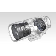 Sony FE 70-200mm F/2.8 GM OSS Lens