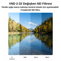 Insta360 Luna Ultra Filtre Seti (CPL+VND2-32+ Black Diffusion)