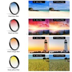 Apexel 7 in 1 HD Lens & Filtre Kit