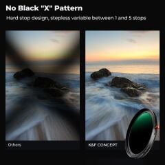 K&F Concept 67 mm ND2-32+CPL Filtre (2'si 1 Arada)
