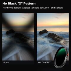 K&F Concept 67 mm ND2-32+CPL Filtre (2'si 1 Arada)