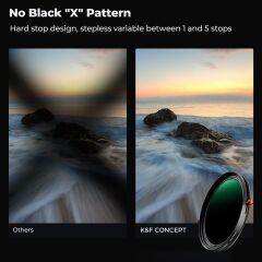 K&F Concept 77 mm ND2-32+CPL Filtre (2'si 1 Arada)