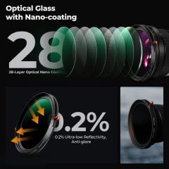 K&F Concept 77 mm ND2-32+CPL Filtre (2'si 1 Arada)
